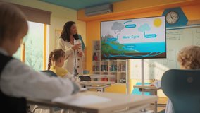 Female Teacher Showing an Interactive Water Cycle Scheme on a Television Screen. Curious Elementary School Children Interested to Learn About Water Cycles and How Sun and Gravity Drive This Cycle - Powered by Shutterstock - Get 15% off with code: PIKWIZARD15