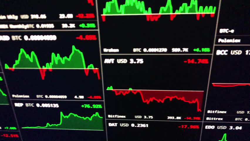 Cryptocurrency Trading Live Chart - Ethereum Euro Chart Live Day Trading Rules Monteiro / Discover cryptocurrency trading with ig.