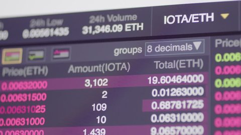 NEW YORK, NY - DECEMBER 24, 2017: Iota is traded for Ethereum on an online exchange. 