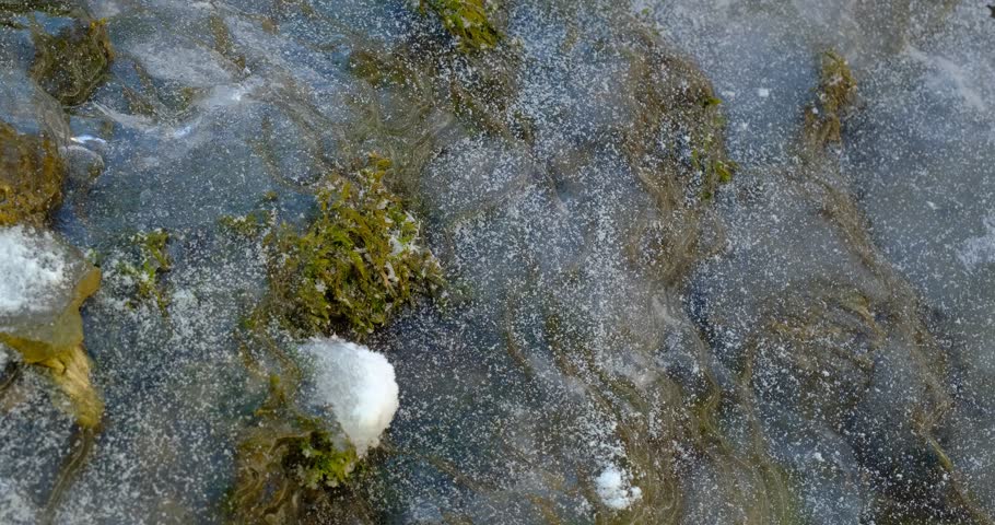 Frozen River, water flowing under ice