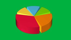 Growth graph on green screen background. Economic progress chart. Bars infographic.Statistics and data analysis.Profit concept.Analysis graph for investment, currency,money or companies. 4K animation