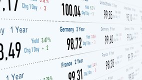 Government bonds, yield and prices of United States, France, Italy, Spain and Germany. Bond market trading, interest rates, investment. - Powered by Shutterstock - Get 15% off with code: PIKWIZARD15