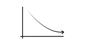 Animation footage of Graph showing fluctuate downward trend, downward bar graph and arrow chart - Powered by Shutterstock - Get 15% off with code: PIKWIZARD15