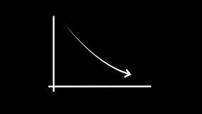 Animation footage of Graph showing fluctuate downward trend, downward bar graph and arrow chart - Powered by Shutterstock - Get 15% off with code: PIKWIZARD15