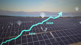 Net zero emission graph reducing CO2 emission until 2050 using solar panels and sustainable power sources. 3D render animation - Powered by Shutterstock - Get 15% off with code: PIKWIZARD15