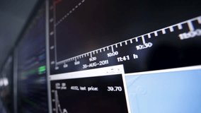 Panning shot of a digital stock market display with dynamic numbers and data - Powered by Shutterstock - Get 15% off with code: PIKWIZARD15