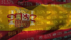 Animation of financial data processing over flag of spain. Global business, finances, computing and digital interface concept digitally generated video. - Powered by Shutterstock - Get 15% off with code: PIKWIZARD15