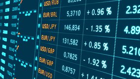 Currency exchange rates, US Dollar, Euro, British pound Japanese yen, chart in the background. Different EUR, USD, JPY and GBP prices and percentages.  - Powered by Shutterstock - Get 15% off with code: PIKWIZARD15