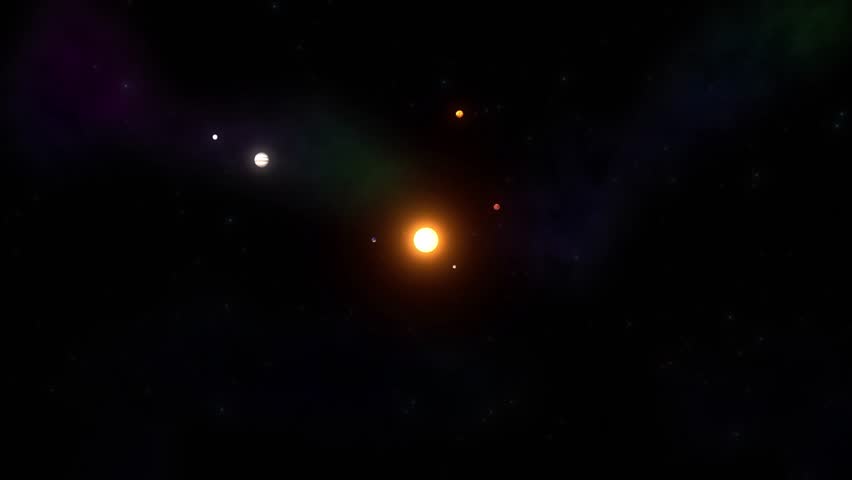 Experience the Real Movement of Solar System Planets: Dive into the dynamic journey of our planetary neighbors as they orbit the Sun. 