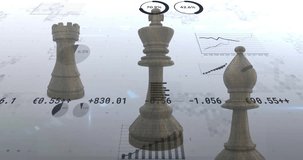 Animation of chess pieces over financial data processing on white. Strategy, competition, finance, business, data, digital interface, connection and communication, digitally generated video.