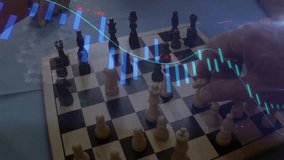 Animation of graph processing data over hand moving chess piece on board. Strategy, competition, finance, business, data, digital interface, connection and communication, digitally generated video.