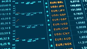 Currency rates, US dollar, Euro, British pound, Japanese yen. Global tading, rising and falling currency charts. EUR, USD, JPY and GBP with prices and percentage changes.  - Powered by Shutterstock - Get 15% off with code: PIKWIZARD15