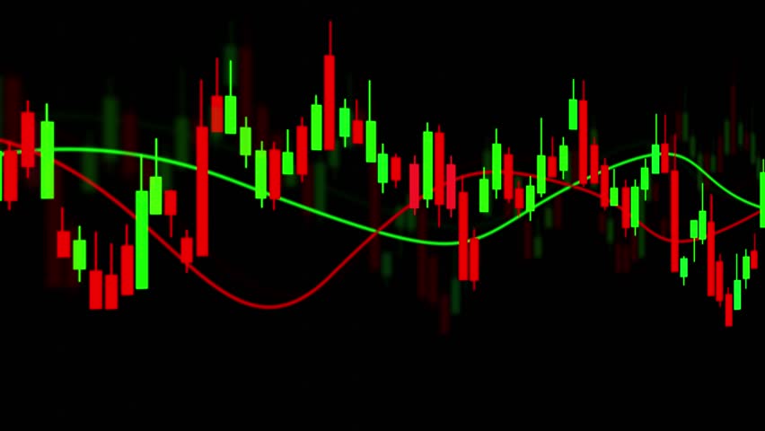 Trading investment terminal. Charts of price changes in the stock market. Stock market Candlestick Chart - Time lapse recording. Royalty-Free Stock Footage #3437306501