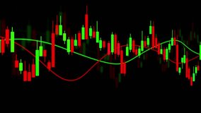Trading investment terminal. Charts of price changes in the stock market. Stock market Candlestick Chart - Time lapse recording. - Powered by Shutterstock - Get 15% off with code: PIKWIZARD15
