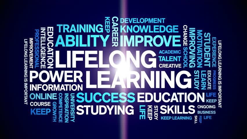 Lifelong Learning animated word cloud,text design animation tag kinetic typography seamless loop. 