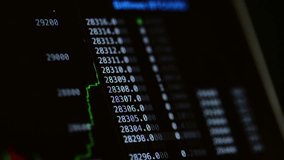 Stock tracking apps to watch and monitor, graphic analytic and stock price fluctuation, close up shot. Finance, stocks market, and multiple brokerage accounts concepts. - Powered by Shutterstock - Get 15% off with code: PIKWIZARD15