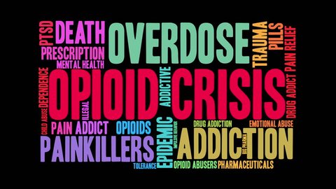 Opioid Crisis word cloud on a white background.