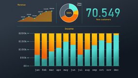 Online sales financial stats infographic charts and graphs. information data for marketing analytics - Powered by Shutterstock - Get 15% off with code: PIKWIZARD15