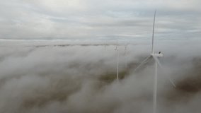 Windmill Landscape Energy Beutiful Video
