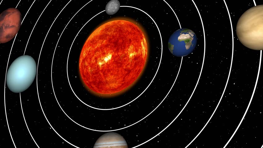 Solar system Planet rotation trajectories,Solar system planets, Universe, Sun, Mars, Jupiter, Saturn, Venus, Mercury, Uranus, Neptune. Royalty-Free Stock Footage #3445934993