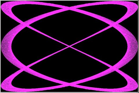 Lissajous Figures Abstract 3 Stock Footage Video (100% Royalty-free) 34326 | Shutterstock Lissajous Figures Abstract 3 Stock Footage Video (100% Royalty-free) 34326 | Shutterstock