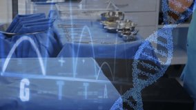 Animation of dna strand and data processing over caucasian female surgeon in hospital. Global medicine, connections, computing and data processing concept digitally generated video. - Powered by Shutterstock - Get 15% off with code: PIKWIZARD15