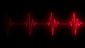 Heartbeat Monitor Animated Video, Heartbeat Medical Cardiogram Animation