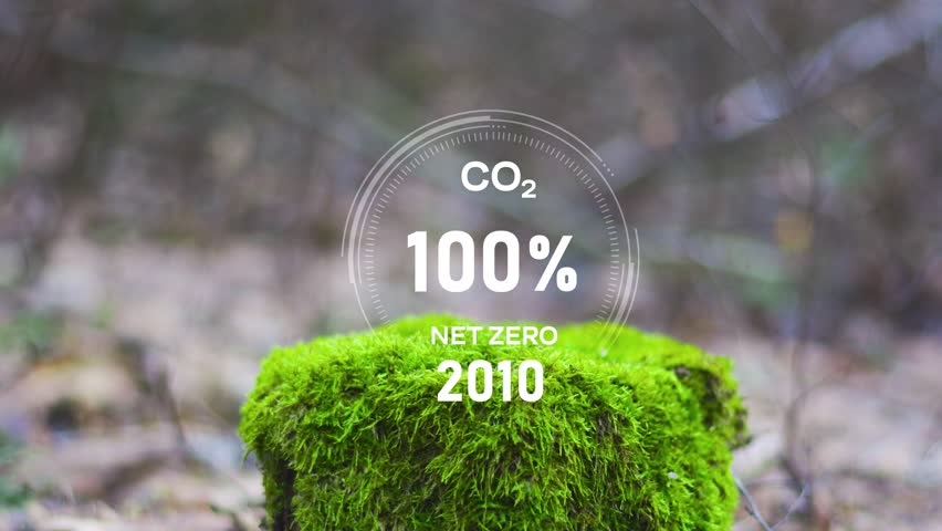 Net Zero Emissions by 2050 policy animation concept.Digital dashboard of CO2 level gauge percentage drop down to 0. ,Net zero emission ,2050, carbon neutral concept.CO2 reduce.Net zero greenhouse gas