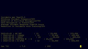 Programming typing scroll text table.HUD 2GFX Technology Sci Fi 2D texture.User Interface data display.HUD technological infographic elements.Yellow blue - Powered by Shutterstock - Get 15% off with code: PIKWIZARD15