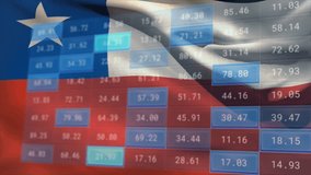 Animation of financial data processing over flag of chile. Global finance, business, connections, computing and data processing concept digitally generated video. - Powered by Shutterstock - Get 15% off with code: PIKWIZARD15