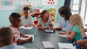 Female primary or elementary school teacher helping students with digital tablet around table in class - shot in slow motion - Powered by Shutterstock - Get 15% off with code: PIKWIZARD15