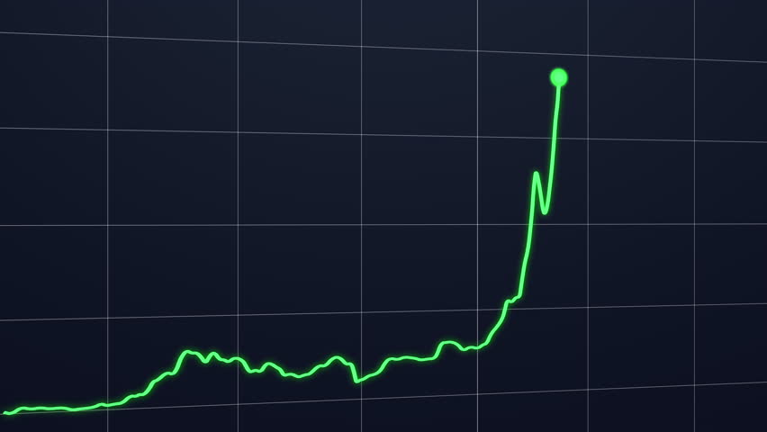 Animated Financial Growth Graph. Illustration of incredible financial growth, a stock market boom or an impressive increase of business sales.