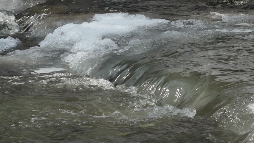 March water in spring