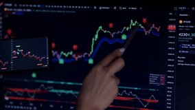 Market Chart Investment USD. Cryptocurrency App Trader Market Recession Bitcoin Trading Candlestick. Online Financial Trading Chart Diagram. Graph Crypto Currency. Stock Exchange ETH BTC Indicator - Powered by Shutterstock - Get 15% off with code: PIKWIZARD15