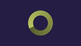 lazy loader circle stroke with gradient, green circle gradient loading animation isolated on solid background