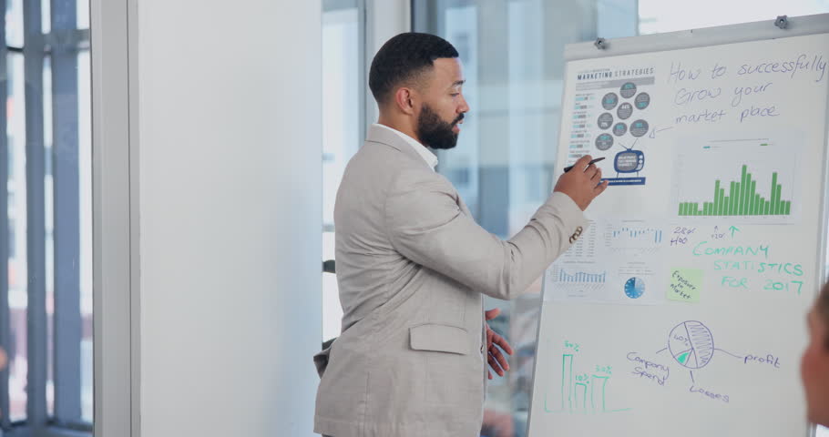 Meeting, presentation and business people with laptop and chart, graph and finance statistics in office. Teamwork, corporate and men and women in discussion for research, planning and project review