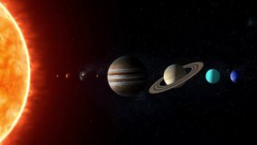 Order of planets in our galaxy 3d rendered video clip