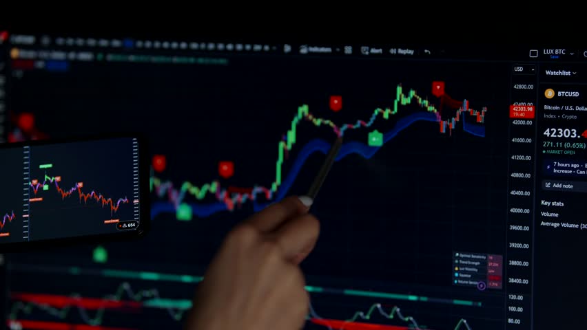 Cryptocurrency Trading Chart. Bitcoin Price Chart. BTC ETH Trading Online Graph. Forex Crypto Currency Financial Trader. Cryptocurrency Analyze Growth Stocks Fund Crypto Coin Trend BTC Cryptocurrency 
