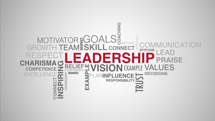 Leadership wordcloud white background animation