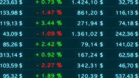 Stock market data on the screen. Monitor with changing data and percentage signs, numbers, stock prices. Financial figures, trading board and business data. - Powered by Shutterstock - Get 15% off with code: PIKWIZARD15