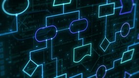 software development flowchart, concept for computer programming, machine learning, visual representation of code flow (3d render) - Powered by Shutterstock - Get 15% off with code: PIKWIZARD15