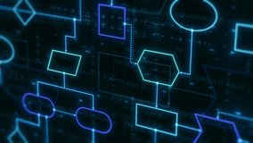 software development flowchart, concept for computer programming, machine learning, visual representation of code flow (3d render) - Powered by Shutterstock - Get 15% off with code: PIKWIZARD15