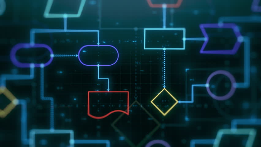 flowchart diagram, algorithm visual representation, workflow infographic, concept for software development, programming code, machine learning, business organization (3d render)