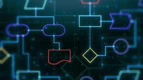 flowchart diagram, algorithm visual representation, workflow infographic, concept for software development, programming code, machine learning, business organization (3d render) - Powered by Shutterstock - Get 15% off with code: PIKWIZARD15