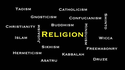 Religion Word Cloud Animation