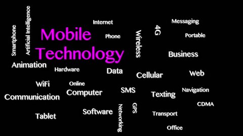 Mobile Technology Word Cloud Animation