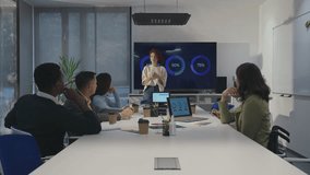 Portrait of a hispanic woman team leader presenting project in a boardroom during a meeting. Latino business woman standing in front of a big screen in an office and talking about sales numbers. - Powered by Shutterstock - Get 15% off with code: PIKWIZARD15