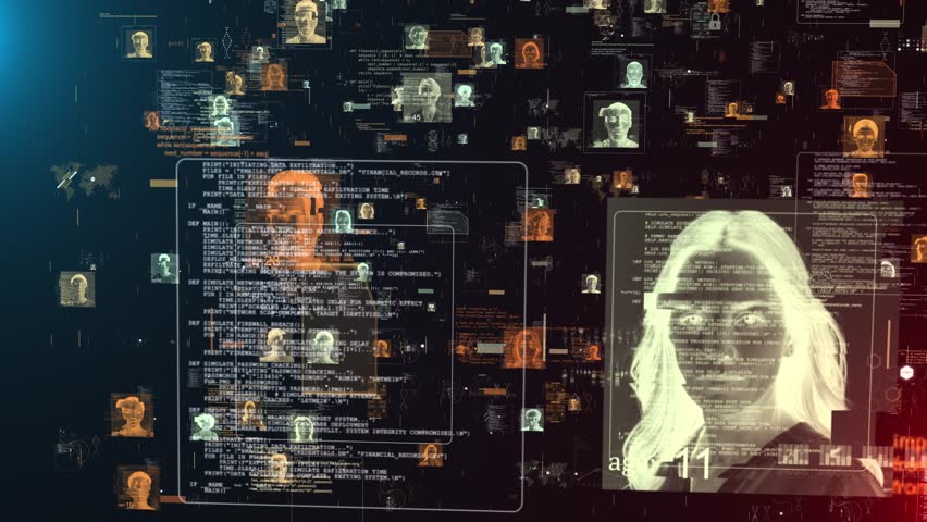 Monitoring People Using Advanced Facial Recognition and AI Technology
