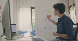 A man reviews strategic points on a whiteboard, connecting business planning with digital tools in a home office environment.