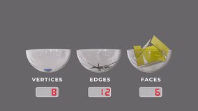 Polyhedron cube animation faces vertices edges Mathematics alpha no background - Powered by Shutterstock - Get 15% off with code: PIKWIZARD15